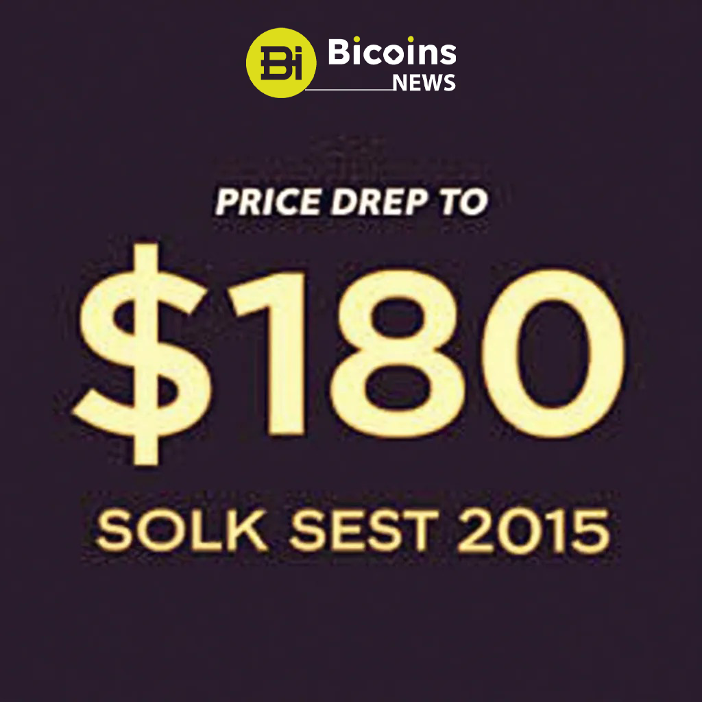 SOL Price Drop to $180: A Golden Entry Before New High Rally
